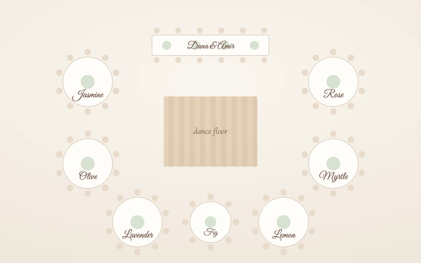A wedding floor plan drawn from above: round tables named after flowers around a dance floor, with the couple's table at the head