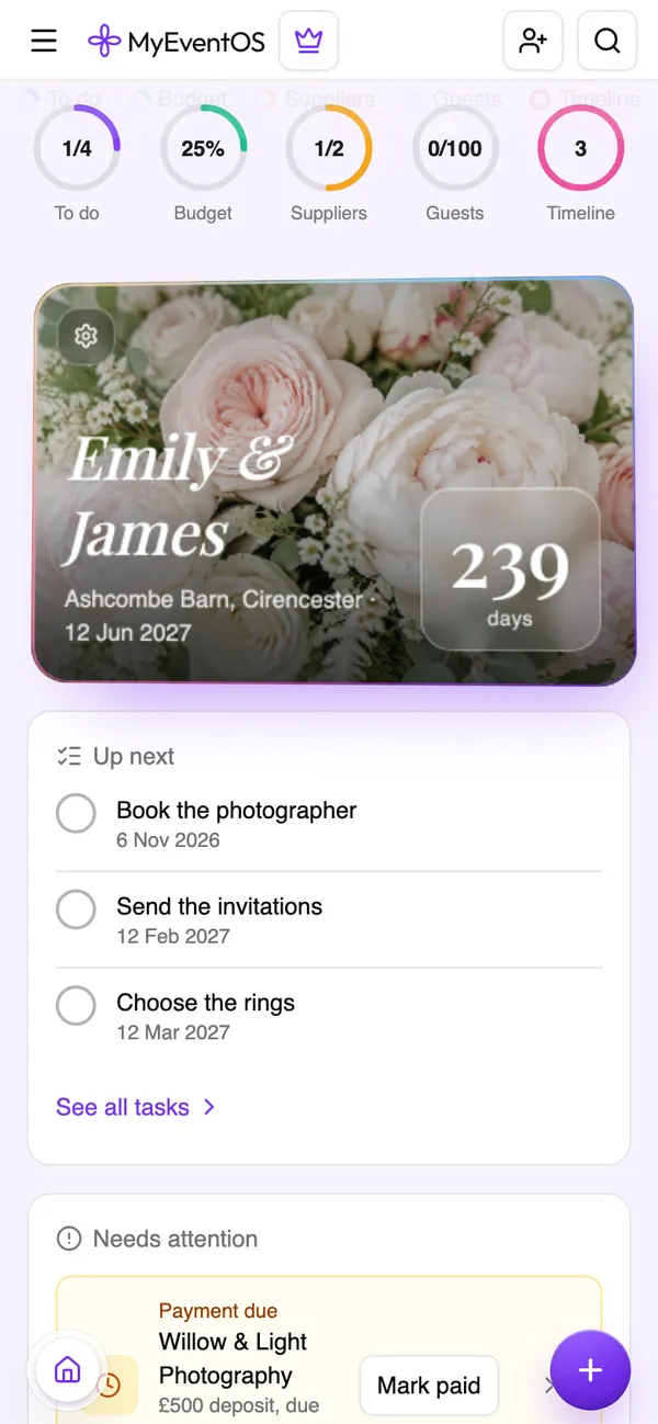 The planner on a phone: Home
