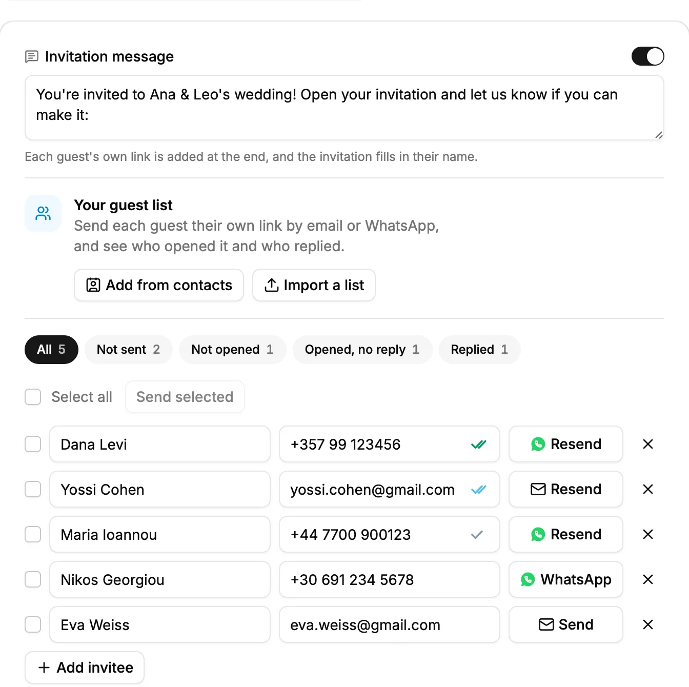 A guest list with five guests, their WhatsApp numbers and email addresses, and a WhatsApp or Send button for each